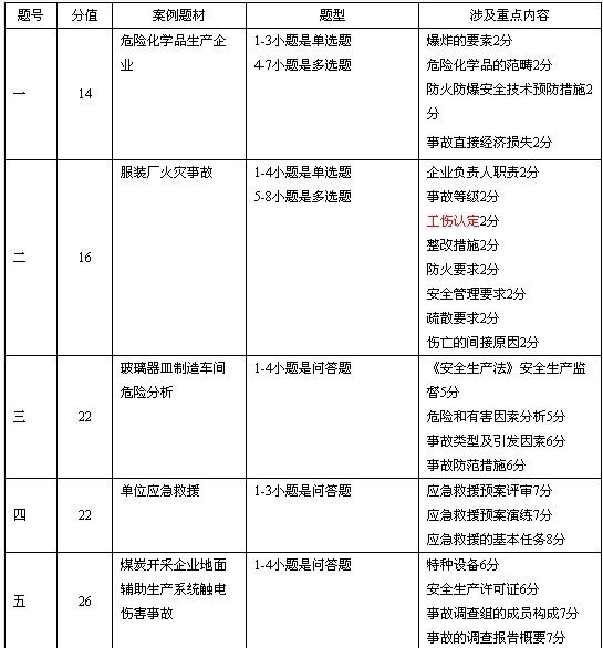 口碑发酵驱动长尾效应《扫毒风暴》成新丽刑侦剧突破范本
