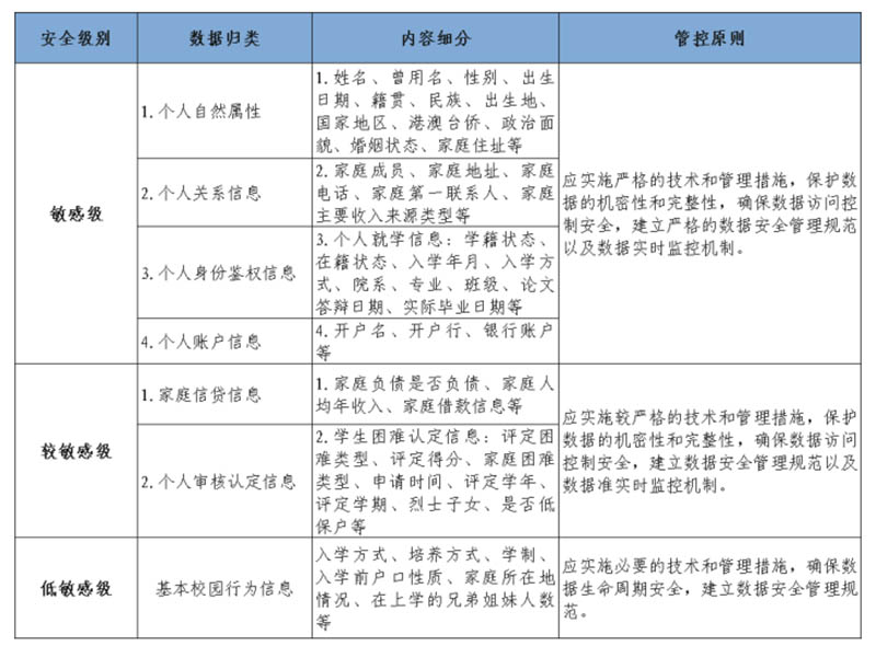 江苏一所大学六合一冲击国家队失败对所在城市有什么影响？
