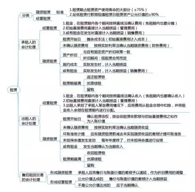 市场监管总局公布一批直播电商典型案例 虚假营销和假冒伪劣问题突出