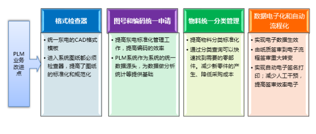 通知丨关于开展2025年第五届数字人秀暨数字人场景应用典型案例征集活动的通知