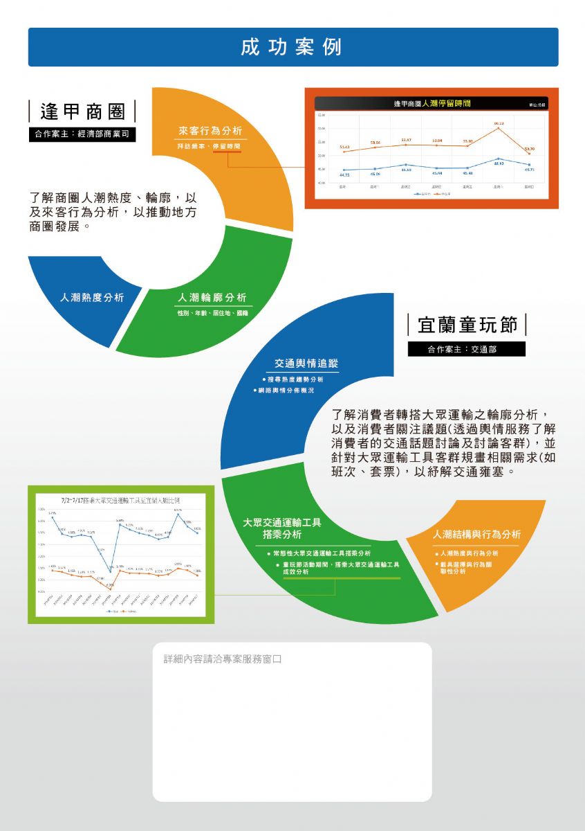 “山西精品”成功入选全国5个省级典型案例之一